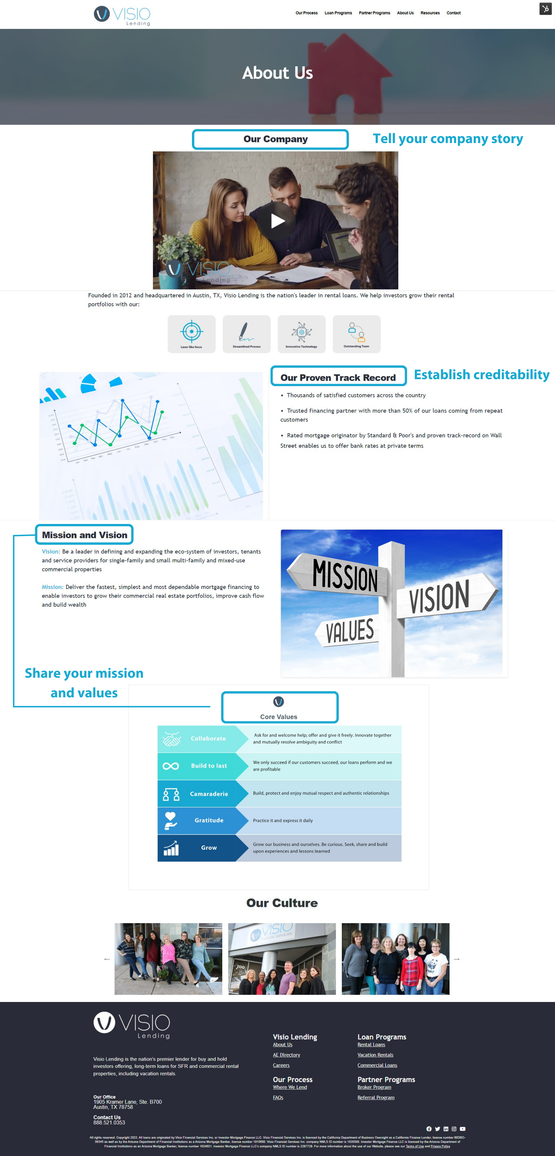 Visio's About Us page