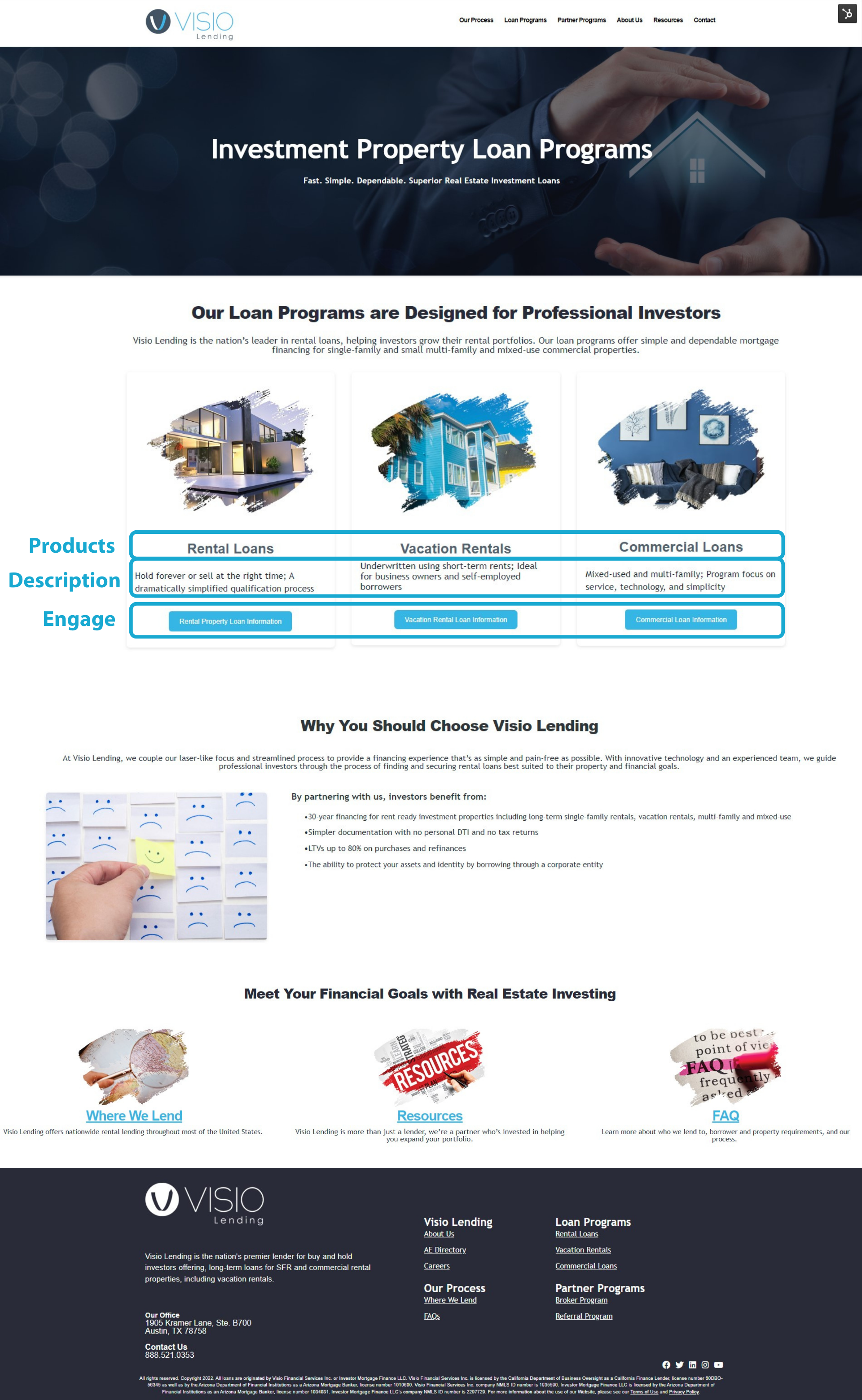Visio's Loan Programs page