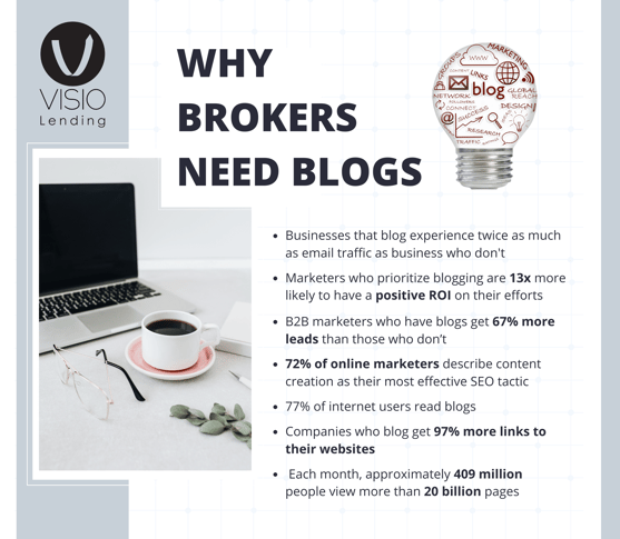 Design Infographics for Brokers-min
