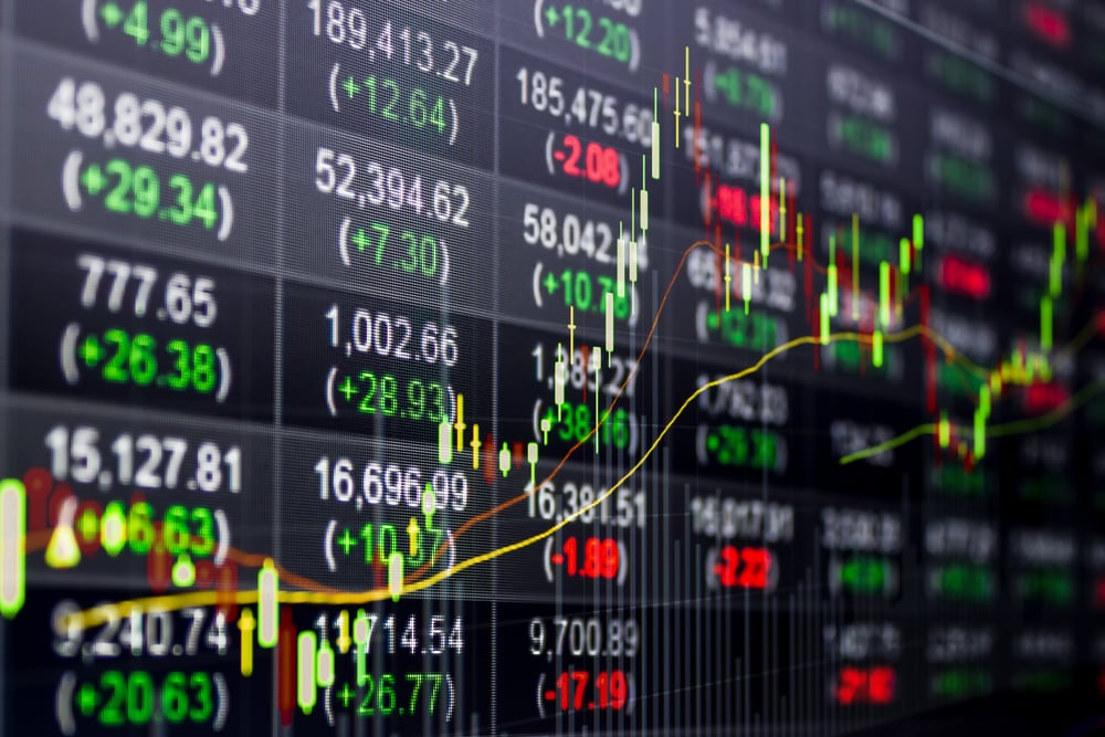 stock market graphs and data