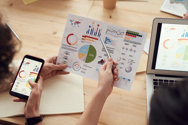 A/b testing